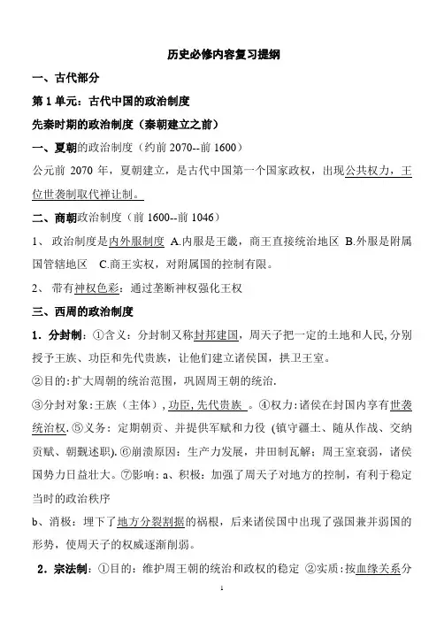 2019年高考历史必修部分重点必考知识点总结汇总(经典版)
