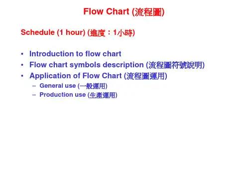 流程图工业工程