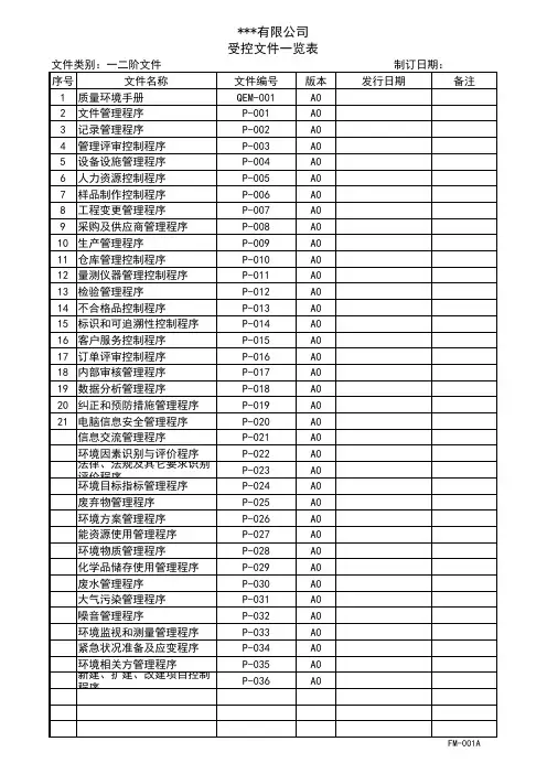 质量体系文件-1受控文件一览表