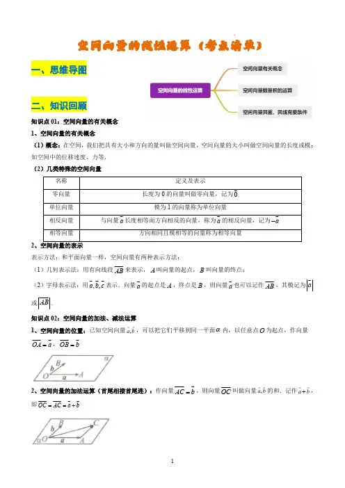 高二立体几何(考点清单)