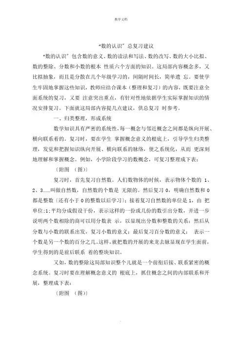 “数的认识”总复习建议
