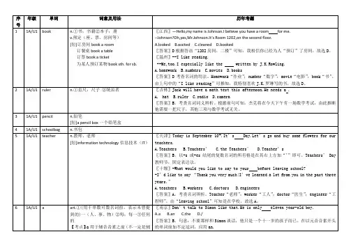 中考英语必备1600词(1A)
