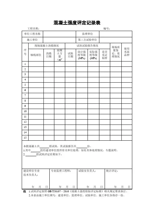 混凝土强度评定 88%
