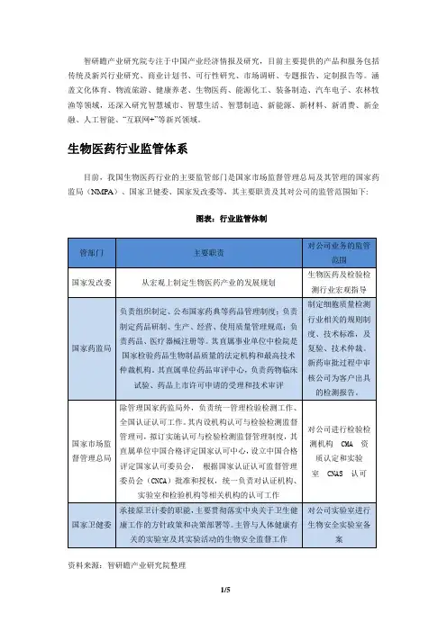 中国生物医药行业市场前瞻与投资战略规划分析报告