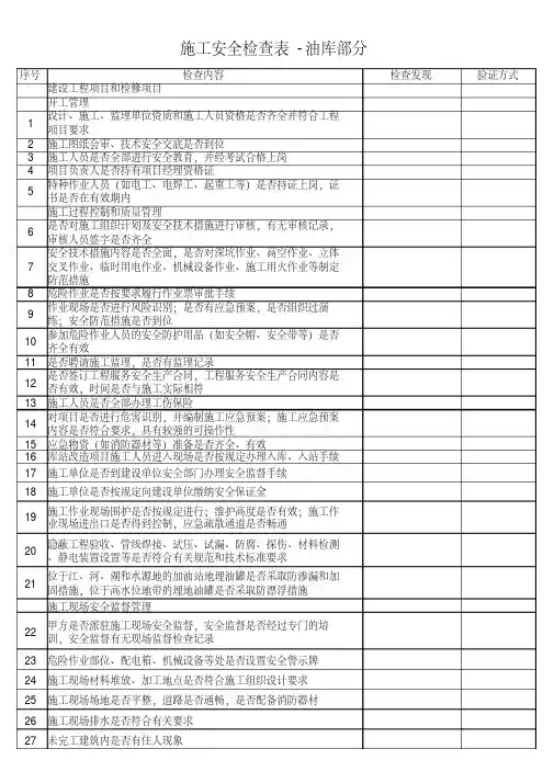 加油站及油库施工安全检查表