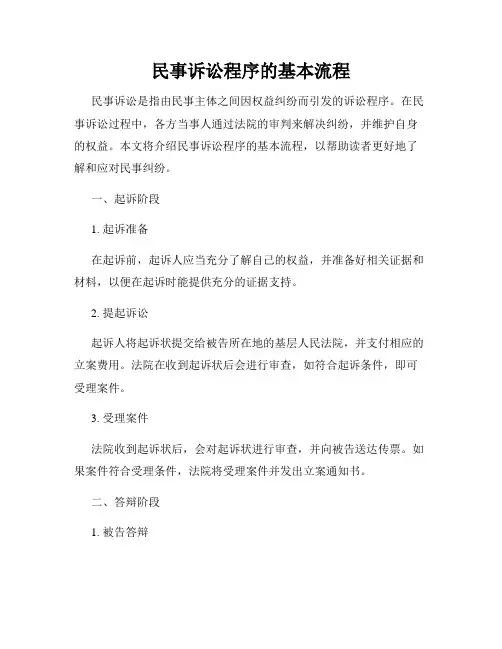 民事诉讼程序的基本流程