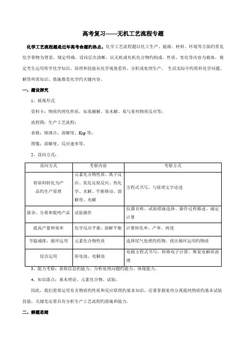 高考复习无机工业流程题专题
