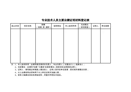 专业技术人员主要业绩证明材料登记表