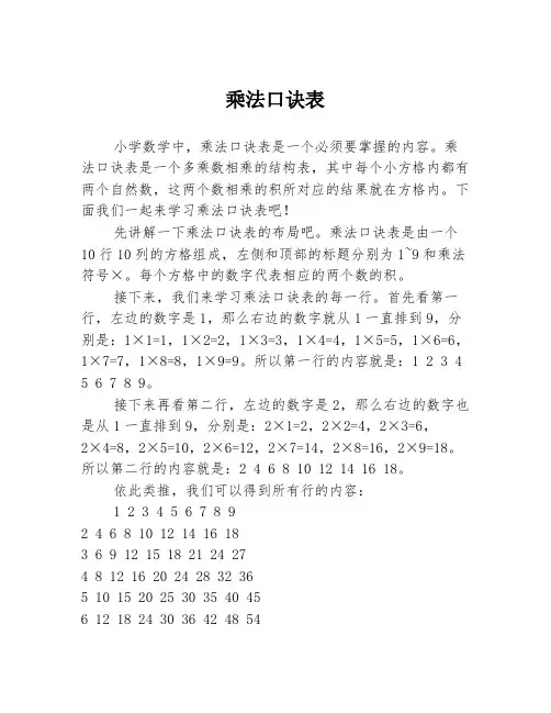乘法口诀表