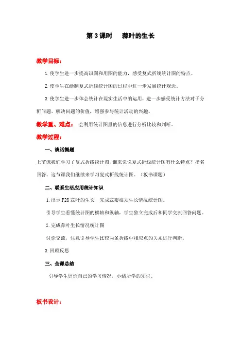 2.3蒜叶的生长 教学设计教案五年级数学下(带板书设计 教学反思)