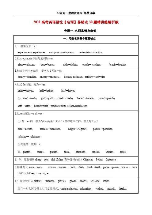 专题01 名词(解析版)2021高考英语语法易错点30题精讲练