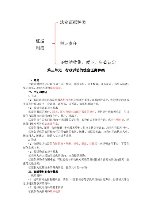 行政诉讼的法定证据种类