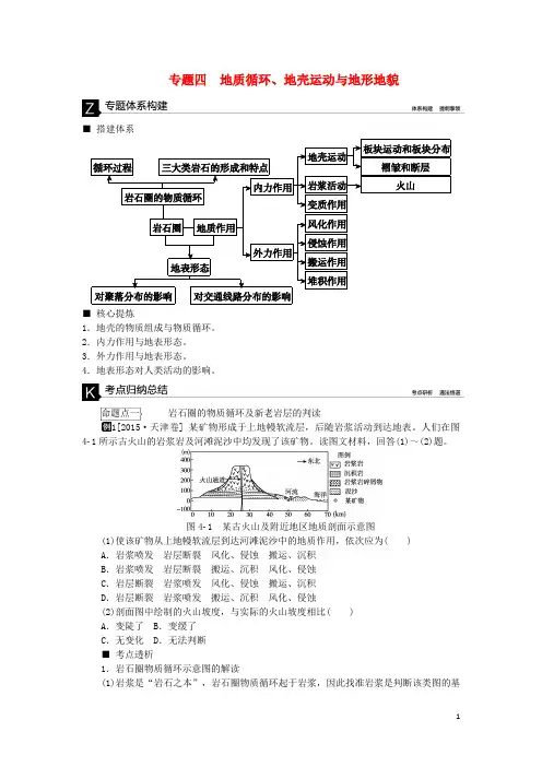 高考复习方案(全国通用)2016高考地理二轮复习专题四地质循环、地壳运动与地形地貌听课手册
