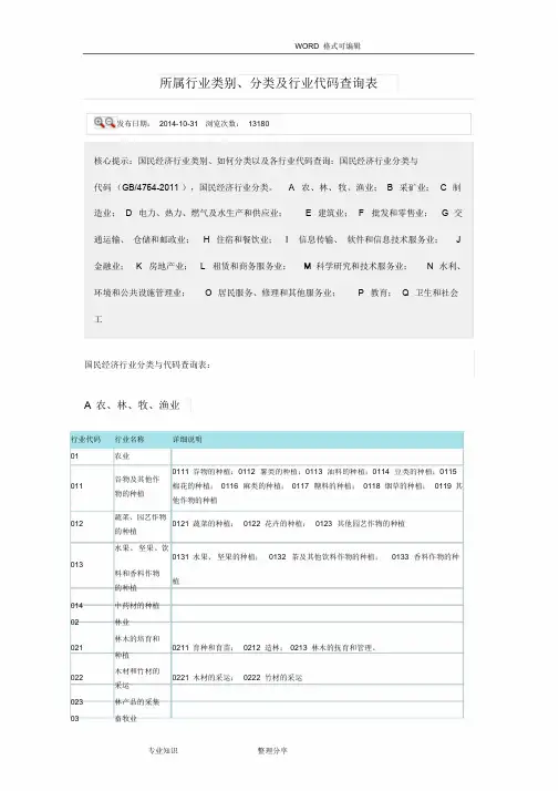 企业所属行业分类表