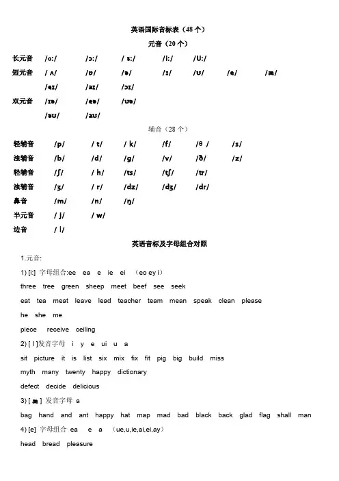 英语国际音标表以及常见的字母组合的发音