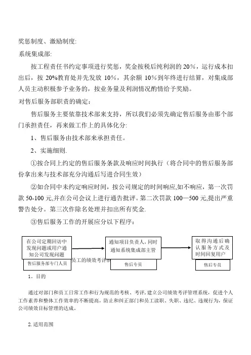 奖惩制度、激励制度