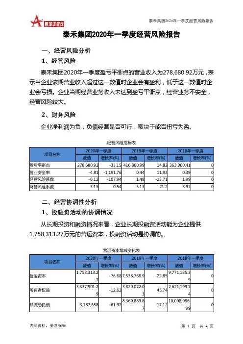泰禾集团2020年一季度经营风险报告