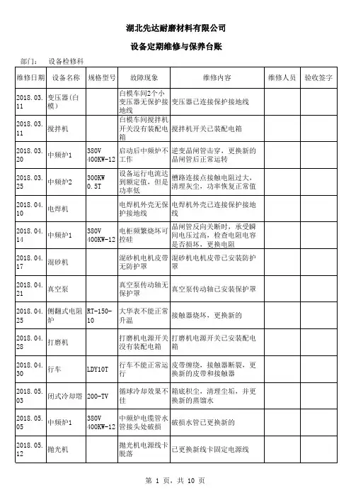 设备定期维修与保养台账