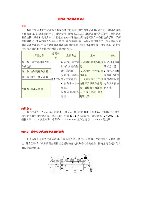 气液分离