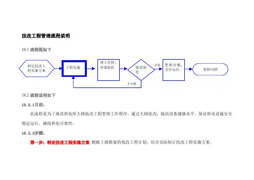 技改工程管理流程说明