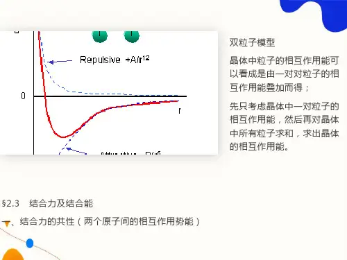 晶体的结合力及结合