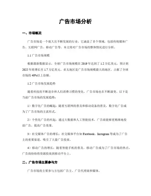 广告市场分析