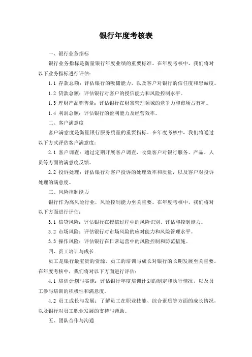 银行 年度考核表