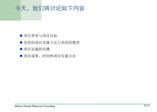 顶尖人力咨询公司美世人力咨询案例