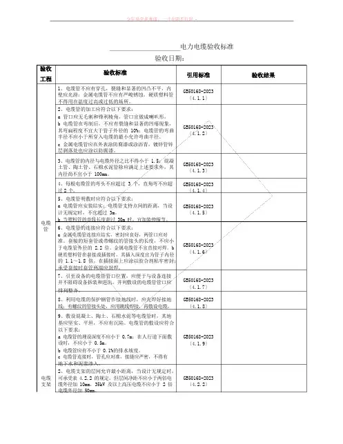 电力电缆验收标准(隧道)