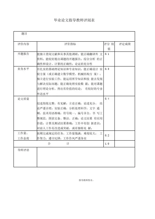 毕业论文指导教师评阅表
