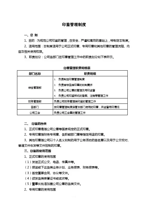 印鉴管理制度(1)