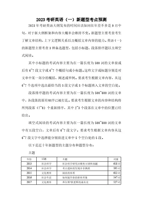 2023考研英语(一)新题型考点预测