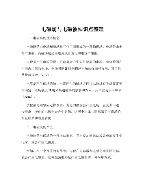 电磁场与电磁波知识点整理