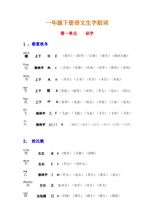 人教部编版小学一年级下册组词(带拼音、部首