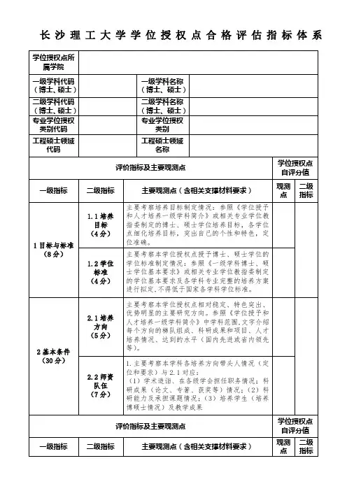 长沙理工大学学位授权点合格评估指标体系
