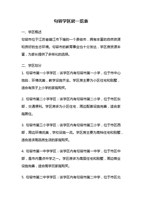 句容学区房一览表