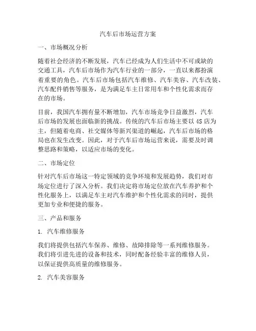 汽车后市场运营方案