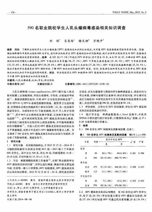 590名职业院校学生人乳头瘤病毒感染相关知识调查