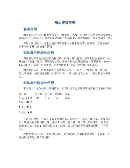 淘汰赛对阵表