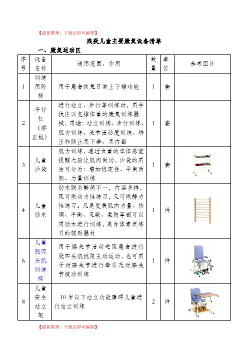 儿童康复设备清单(完整资料).doc