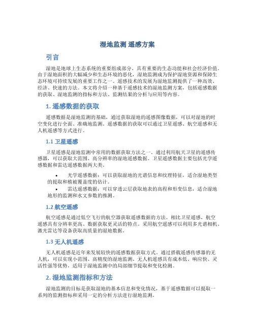 湿地监测 遥感 方案