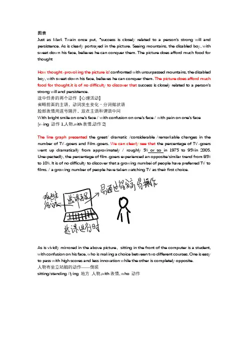 考研英语作文必背模板1