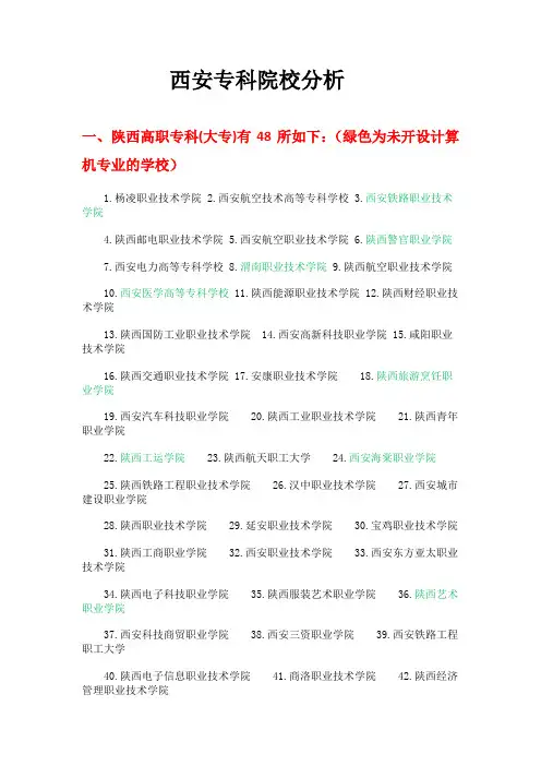 西安所有专科院校