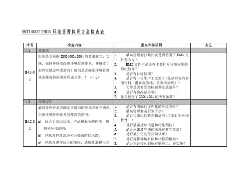 ISO14001环境管理体系全套检查表