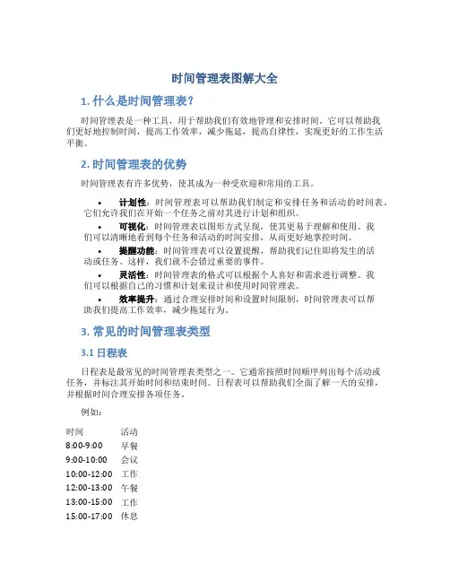 时间管理表图解大全