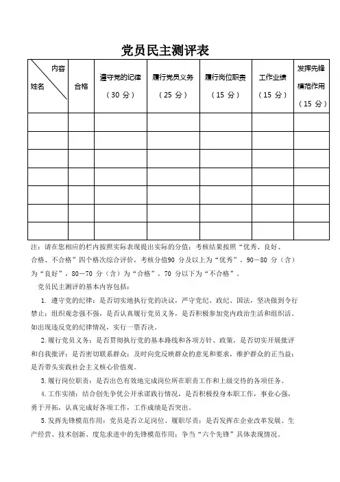 党员民主测评表