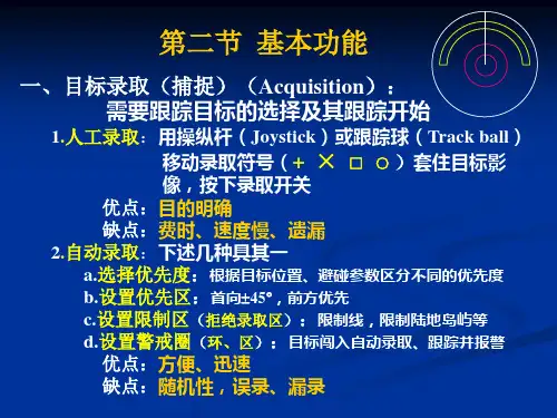12第六章ARPA-2功能-大连海事大学选修课-雷达与雷达模拟器