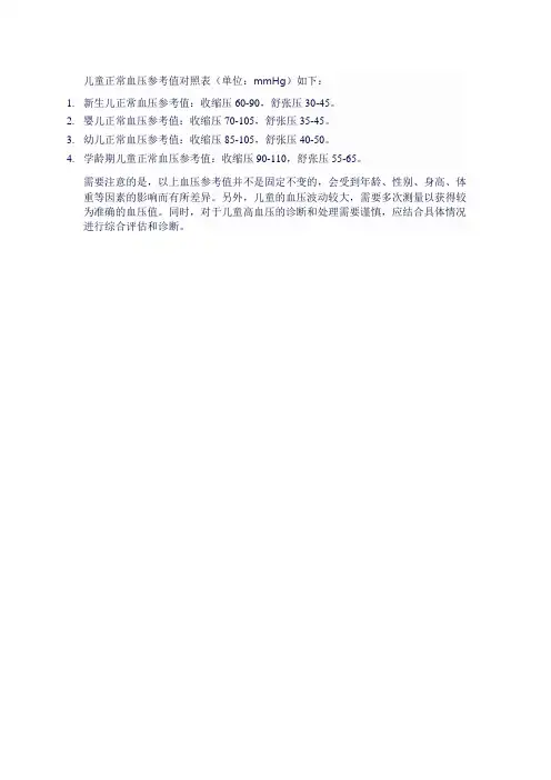 儿童正常血压参考值对照表
