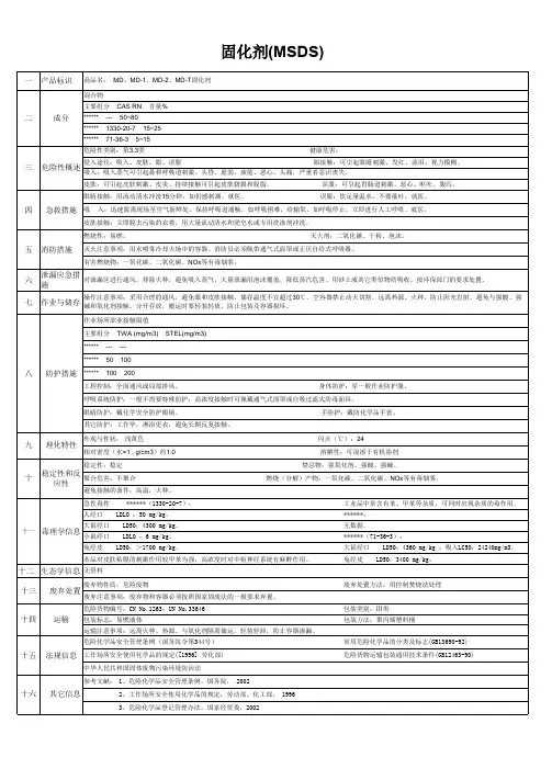 固化剂MSDS