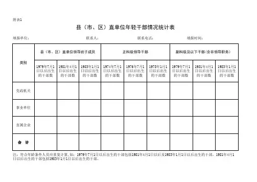 年轻干部情况统计表(含3个表)[1]